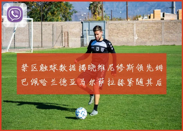 禁区触球数据揭晓维尼修斯领先姆巴佩哈兰德亚马尔萨拉赫紧随其后